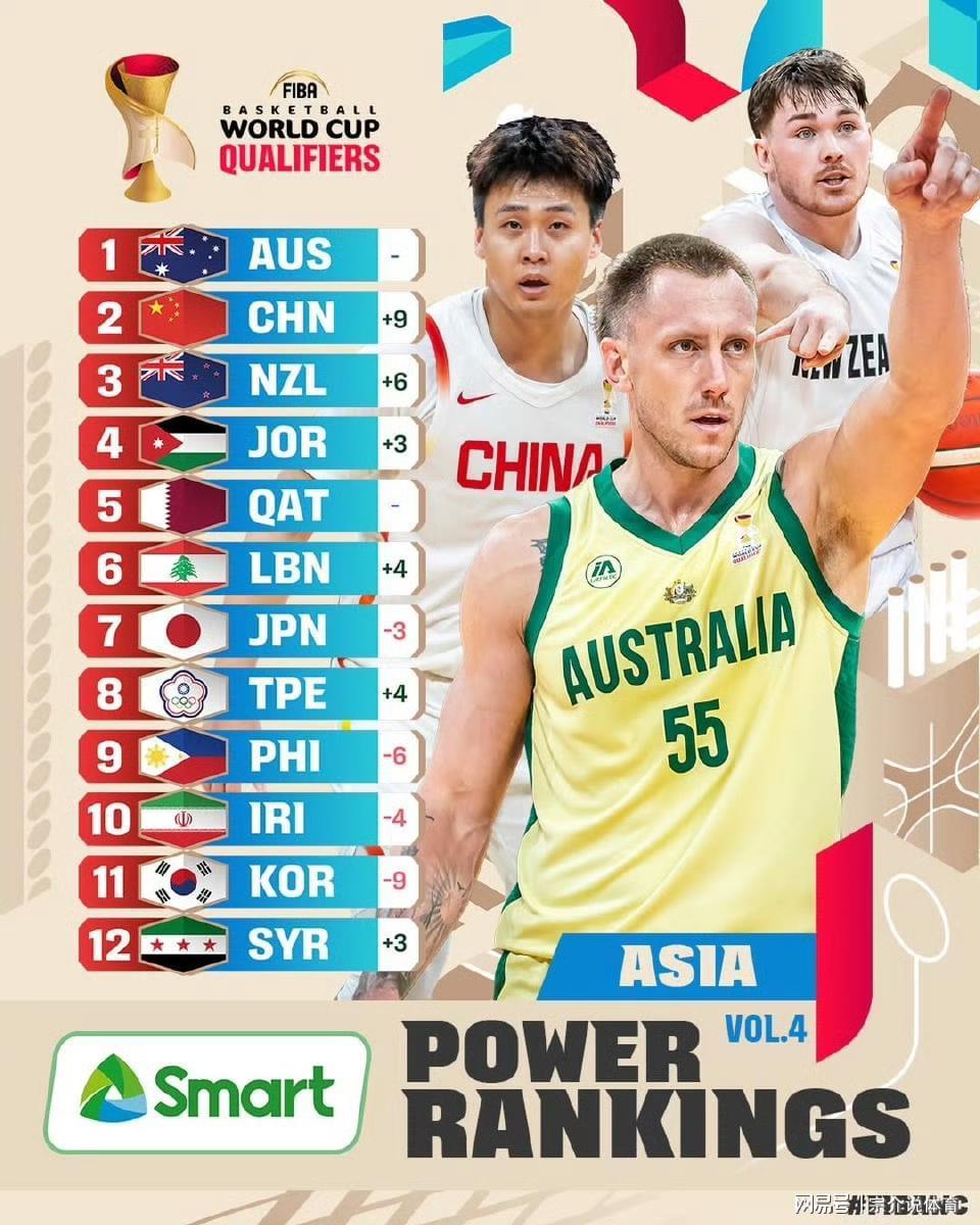 开云注册-国际篮联最新宣布，中国男篮收重大喜讯，再次碾压小日子